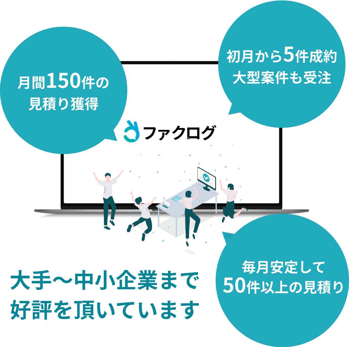 大手〜中小企業まで好評をいただいています