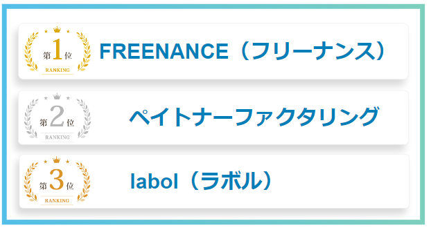 少額でも利用できる！ファクタリング会社のランキングトップ10