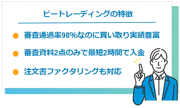 ビートレーディングの審査に関する特徴