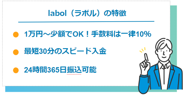 labolの少額利用に関する特徴