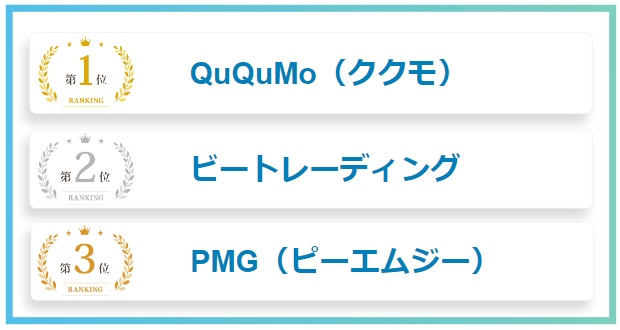 審査が甘い&必要書類が少なめ！ファクタリング会社のランキングトップ9