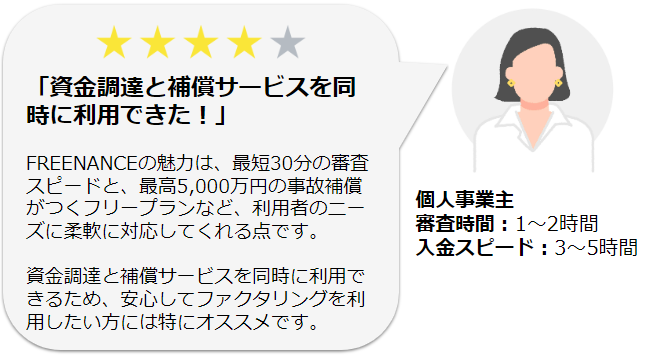 FREENANCEの個人事業主に関する口コミ2