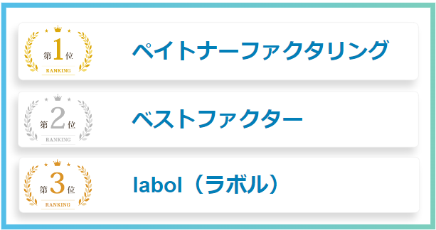 入金スピードが早い！即日ファクタリング会社のランキングトップ9