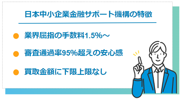 日本中小企業金融サポート機構の手数料に関する特徴