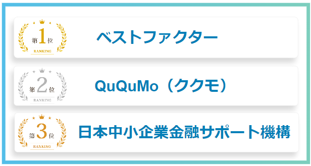 手数料が安い！ファクタリング会社のランキングトップ9