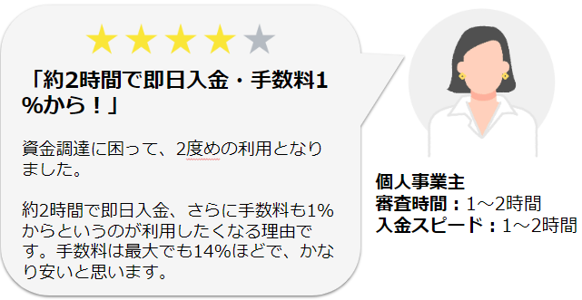 QuQuMoの個人事業主に関する口コミ2