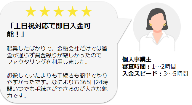 labolの個人事業主に関する口コミ2