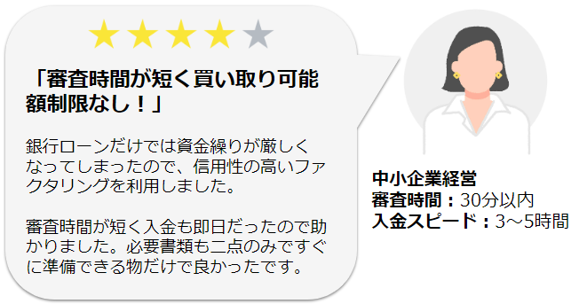 日本中小企業金融サポート機構の手数料に関する口コミ2