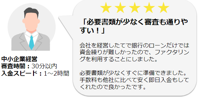 QuQuMoの審査に関する口コミ1