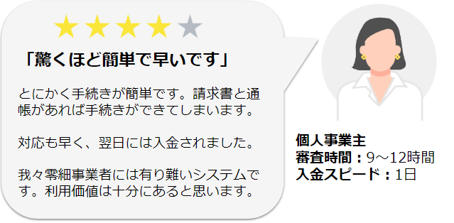 QuQuMoの審査に関する口コミ2