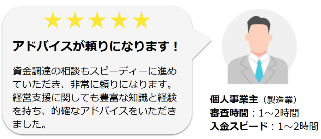 PMGを実際に利用した人の口コミ1