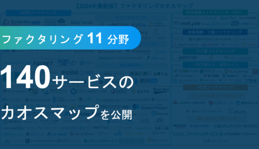 ファクタリングカオスマップ【2024年最新版】
