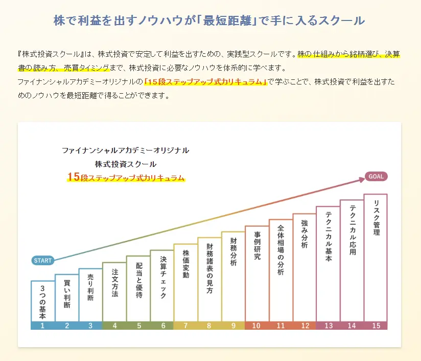 ファイナンシャルアカデミーの株式投資スクールとは？／評判や料金を