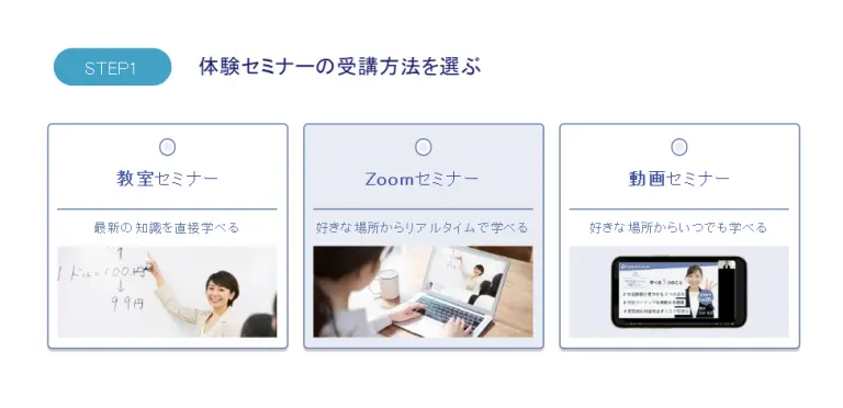 ファイナンシャルアカデミーの株式投資スクールとは？／評判や料金を