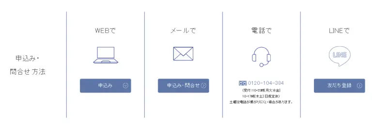 ファイナンシャルアカデミーの株式投資スクールとは？／評判や料金を