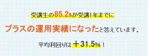 ファイナンシャルアカデミーの株式投資スクールとは？／評判や料金を