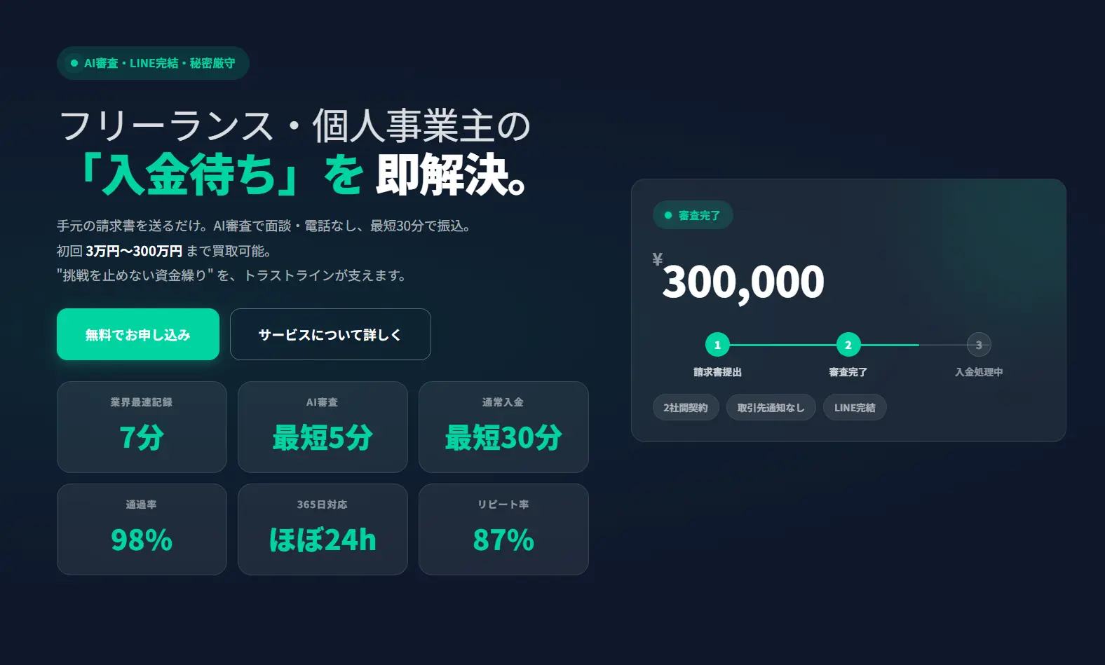 LPファーストビュー