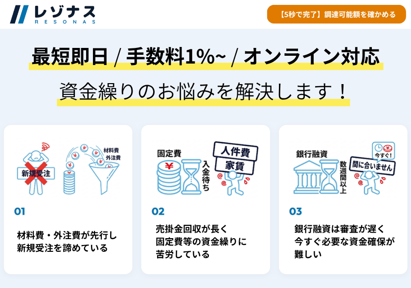 LPファーストビュー